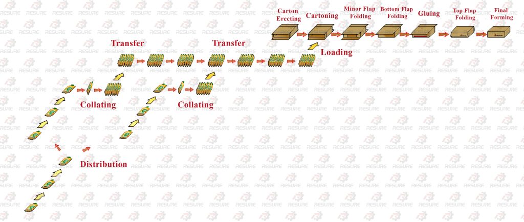 6497974dc050da54136afee6c00c6de8 1