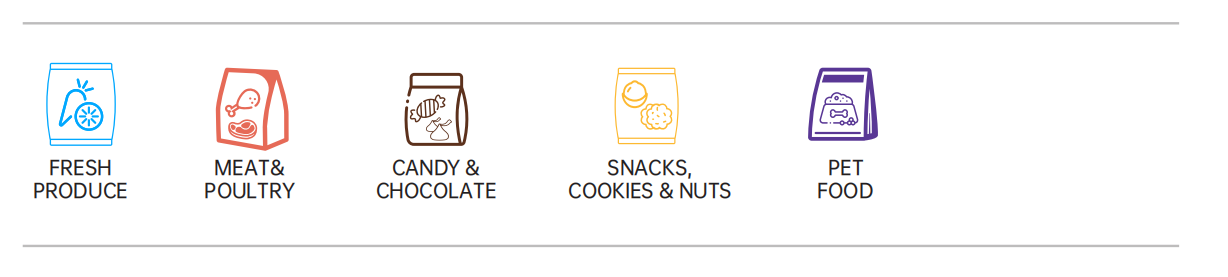 market sectors 5