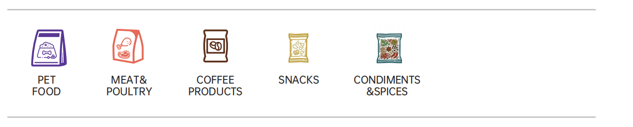 market sectors 6